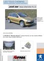 Voir le document
